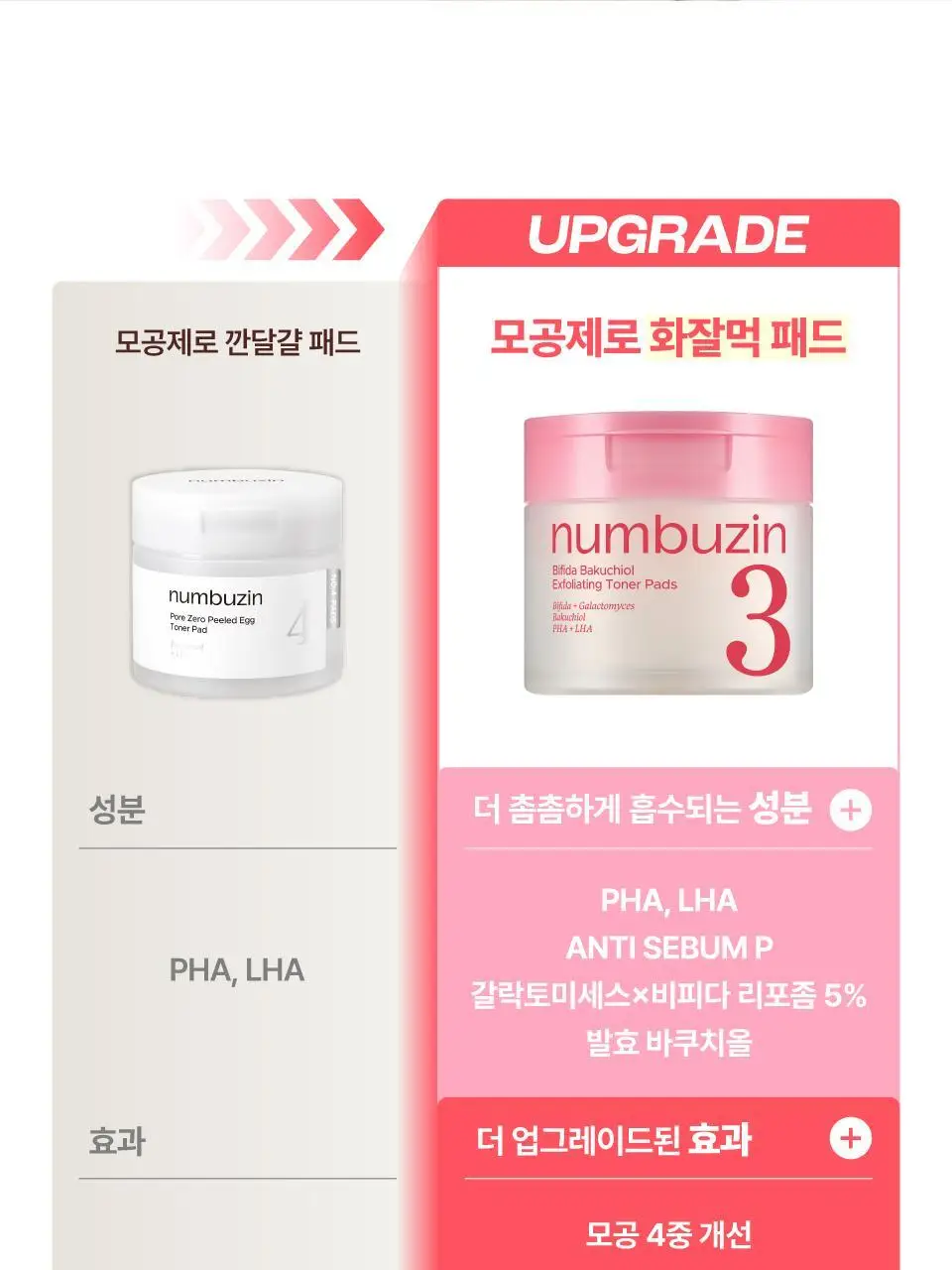 [화잘먹] 넘버즈인 3번 모공제로 화잘먹 패드 70매 기획 (+패드 6매+마스크팩 1매) 상세페이지 34
